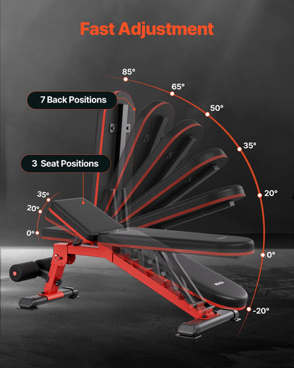 FlexLift Pro Incline Bench 7 back positions fast adjustment diagram